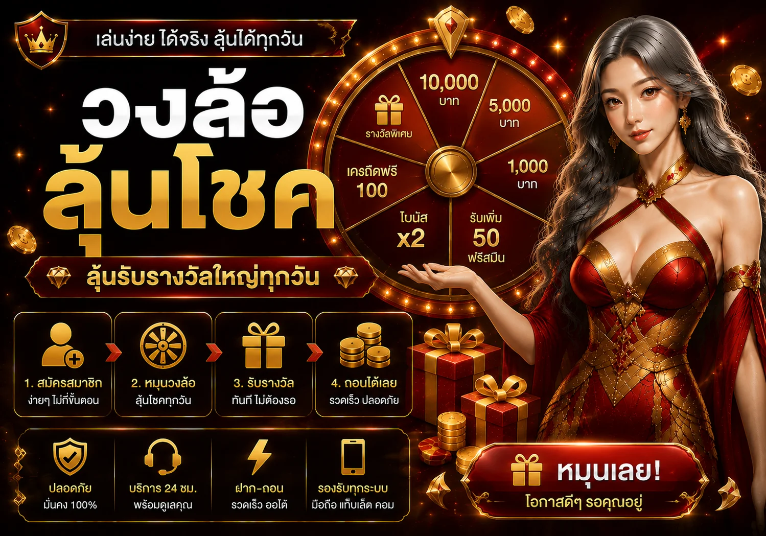 กำลังมาแรง spin777th